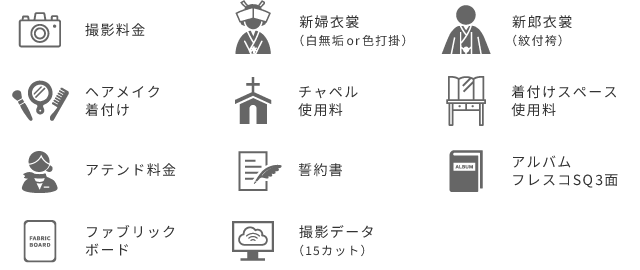 プランに含まれるもの