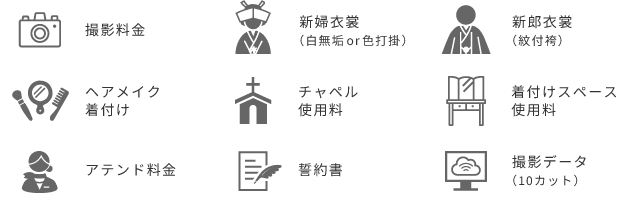 プランに含まれるもの