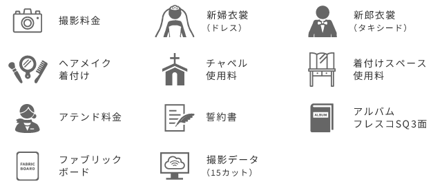 プランに含まれるもの