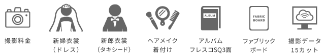 プランに含まれるもの