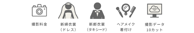 プランに含まれるもの