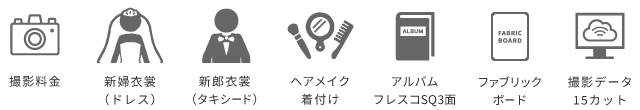 プランに含まれるもの