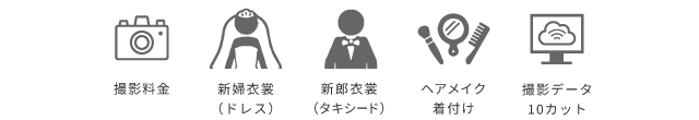 プランに含まれるもの